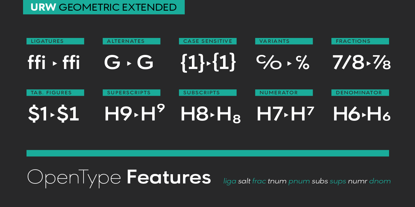 Przykład czcionki URW Geometric Extended Thin Oblique